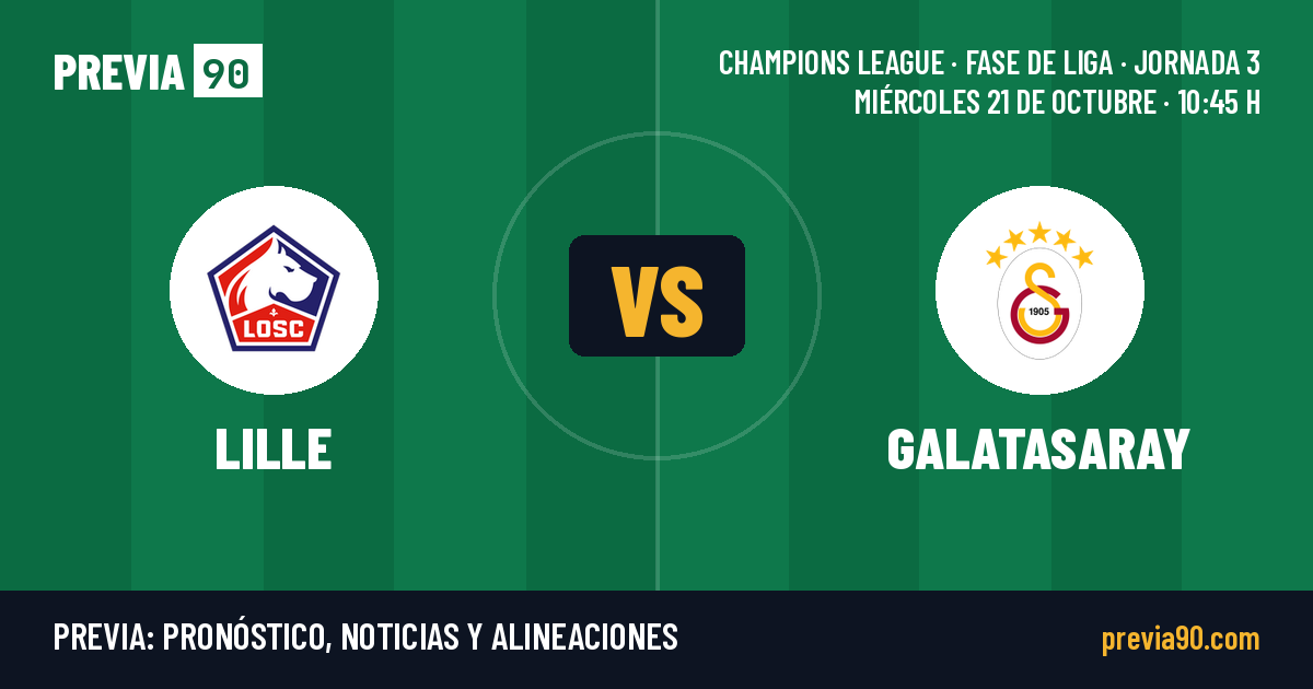 Lille vs Galatasaray