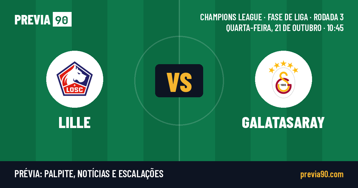 Lille vs Galatasaray