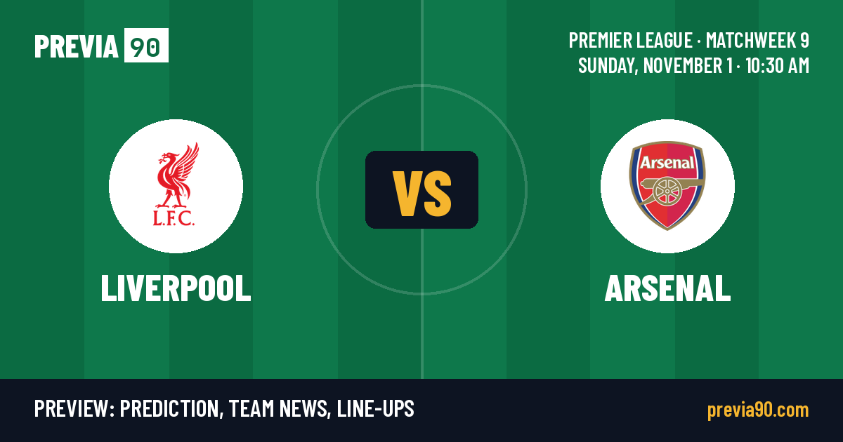 Liverpool vs Arsenal