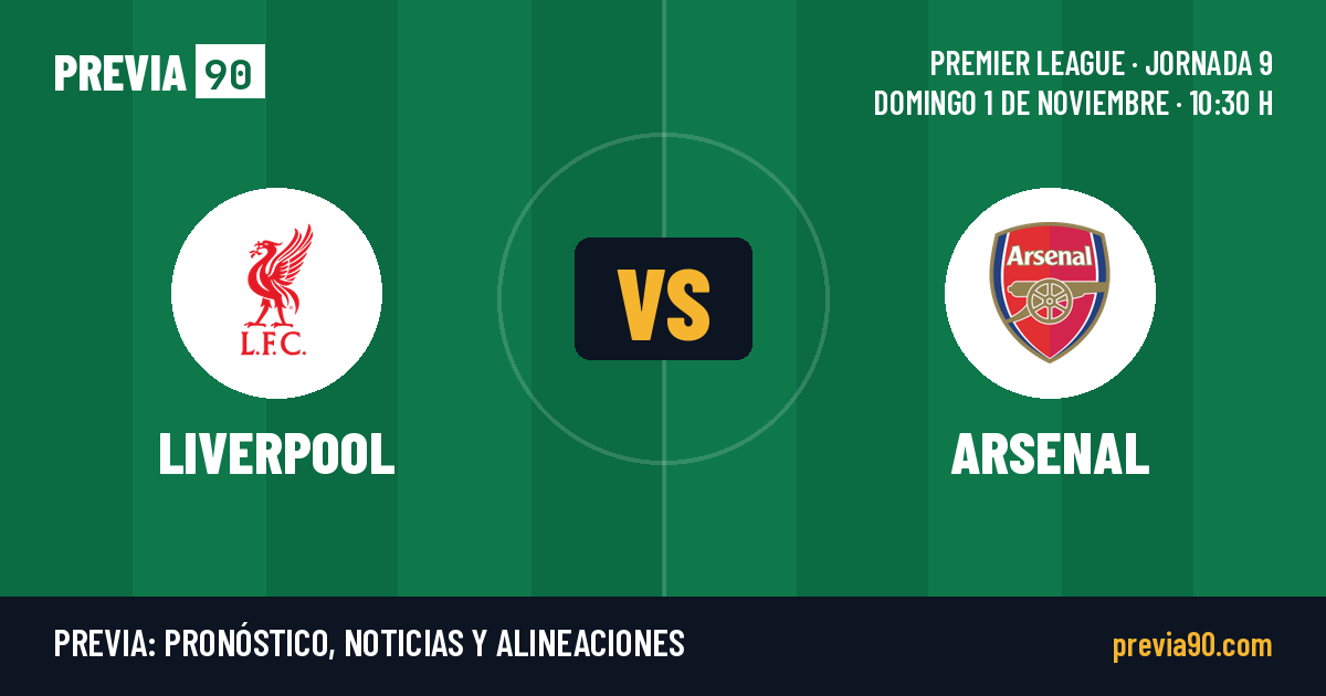 Liverpool vs Arsenal