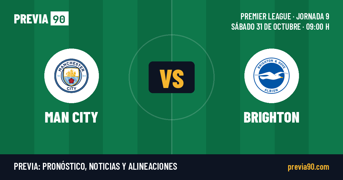 Manchester City vs Brighton