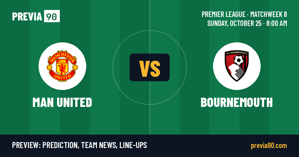 Manchester United vs Bournemouth