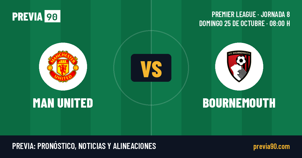 Manchester United vs Bournemouth
