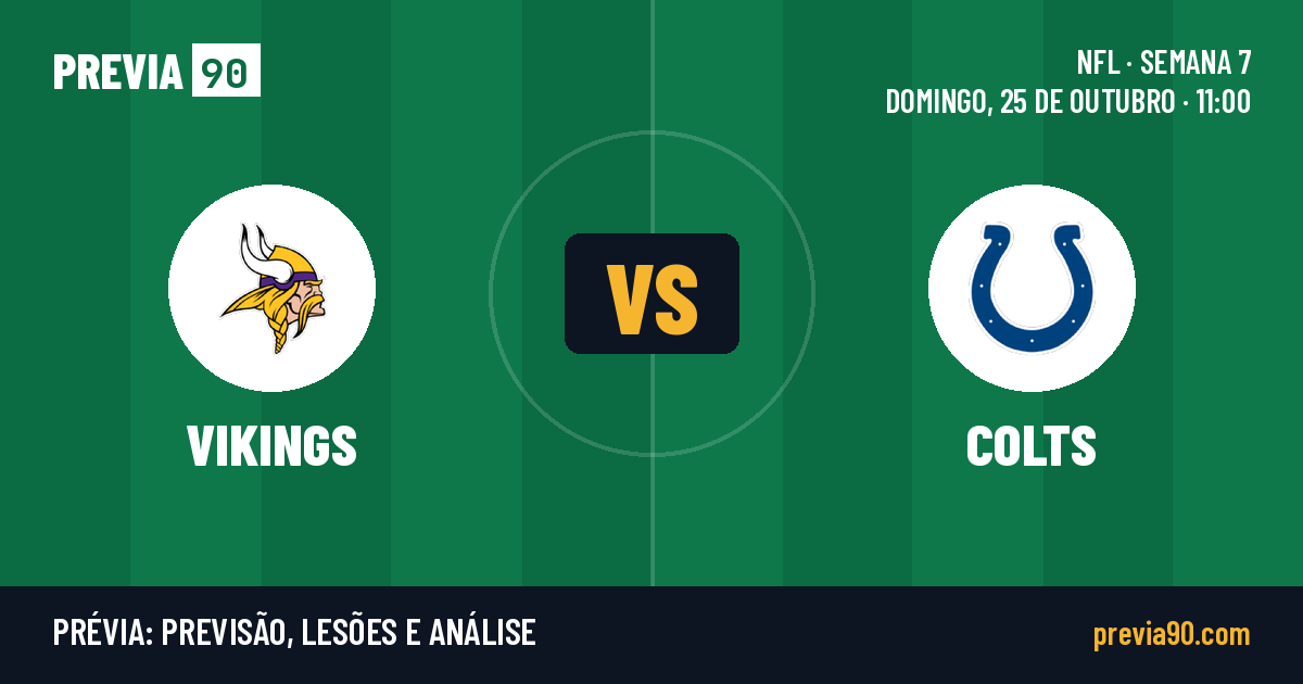 Minnesota Vikings vs Indianapolis Colts