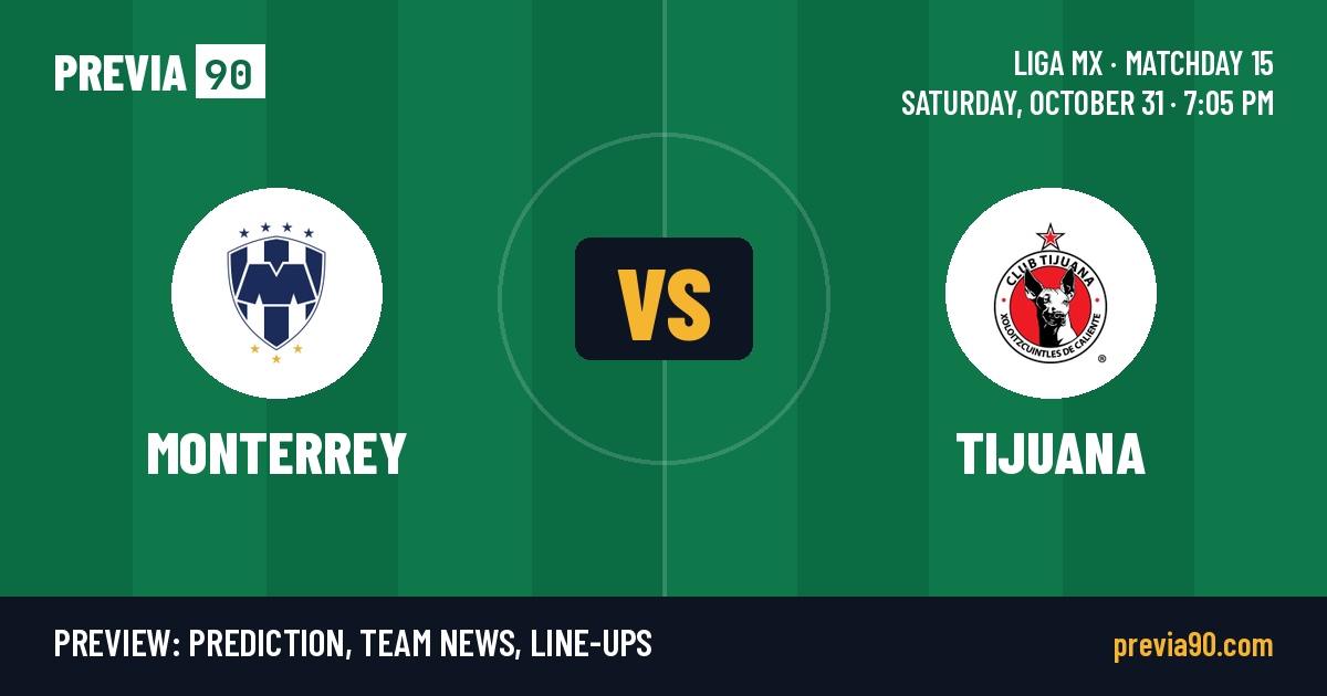 Monterrey vs Club Tijuana