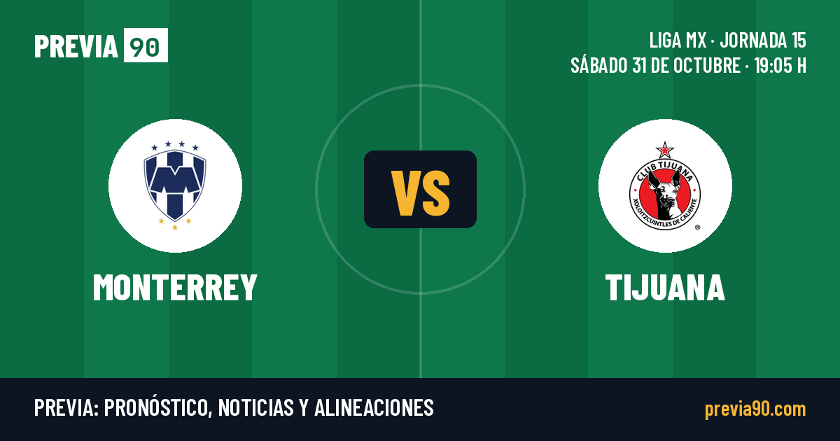 Monterrey vs Club Tijuana