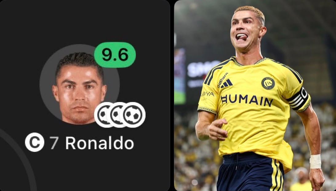 A 9.6 rating for Cristiano Ronaldo with three balls for his goals, next to a photo of him celebrating