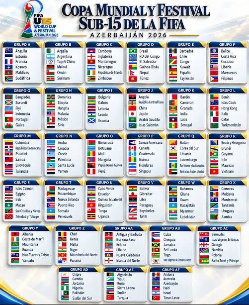 Grupos de la primera fase del Mundial Sub-15 2026