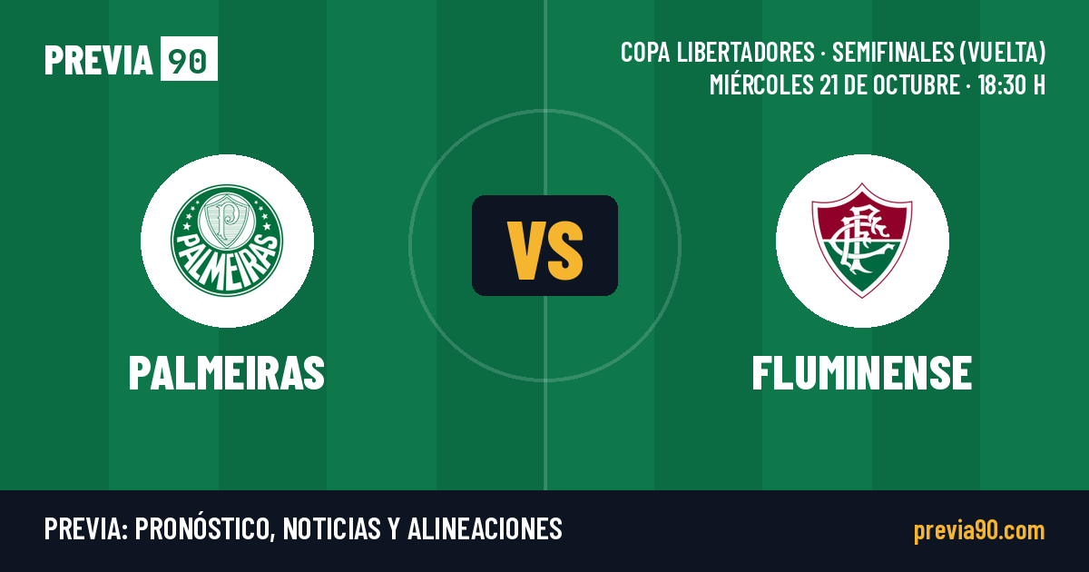 Palmeiras vs Fluminense