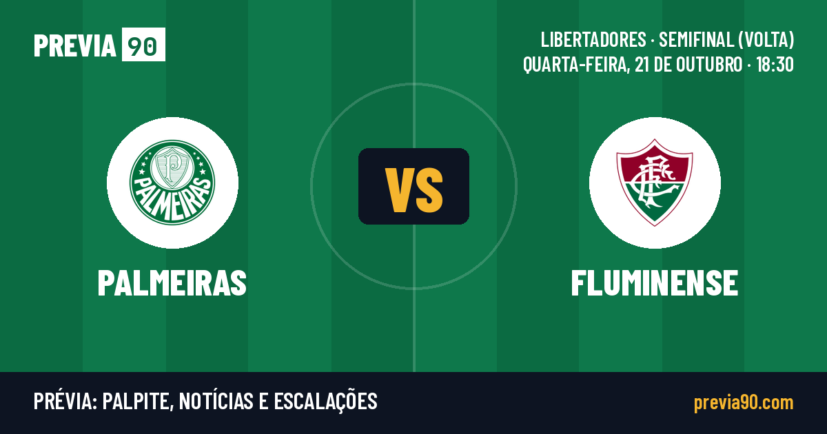 Palmeiras vs Fluminense