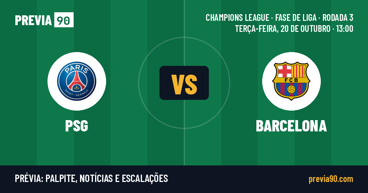 Paris Saint Germain vs Barcelona