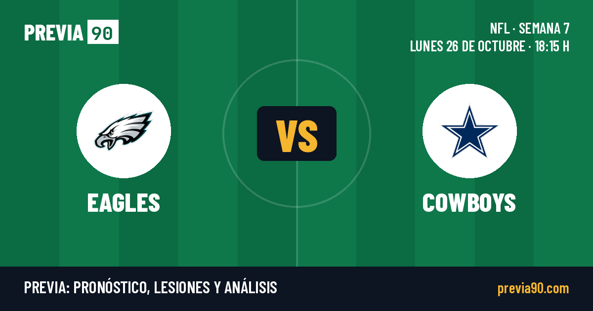 Philadelphia Eagles vs Dallas Cowboys