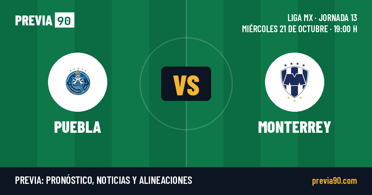 Puebla vs Monterrey