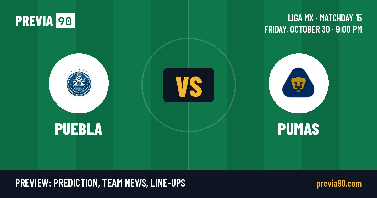 Puebla vs U.N.A.M. - Pumas