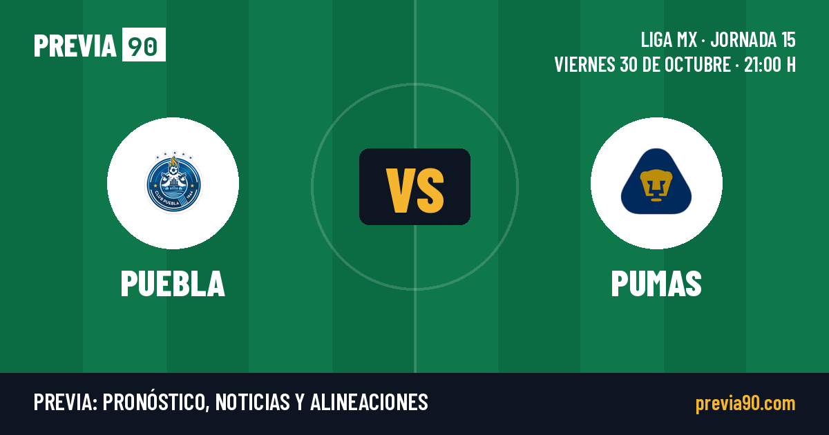 Puebla vs U.N.A.M. - Pumas