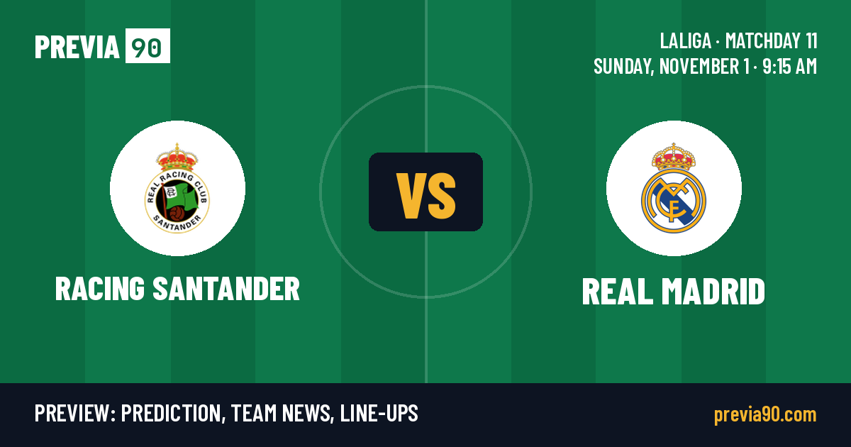 Racing Santander vs Real Madrid