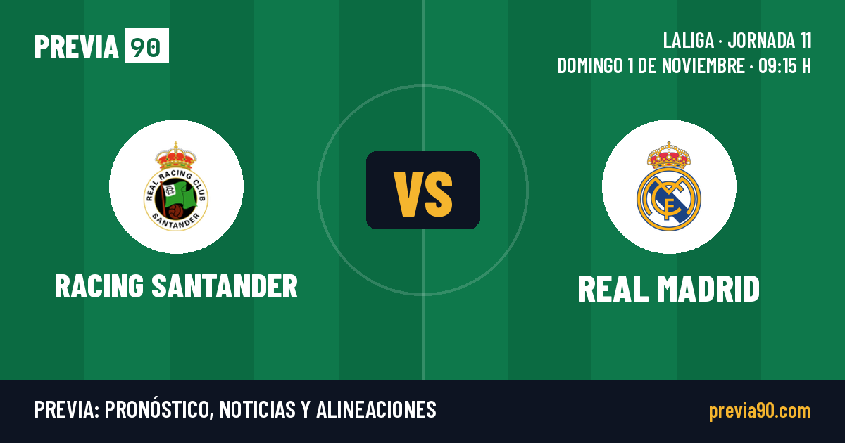 Racing Santander vs Real Madrid