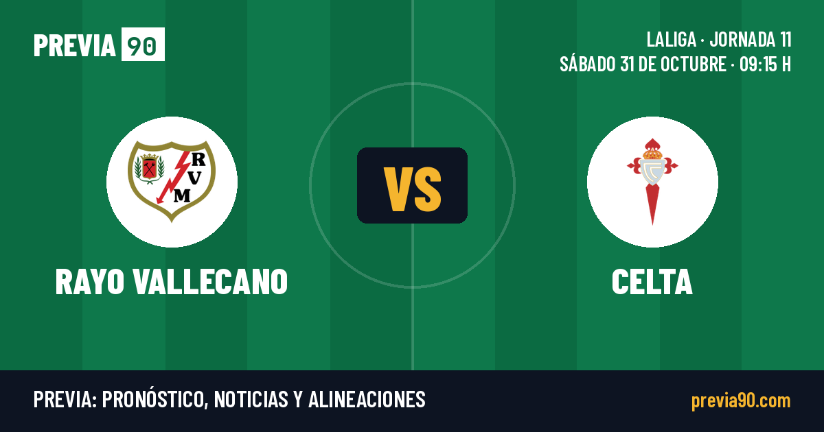 Rayo Vallecano vs Celta Vigo