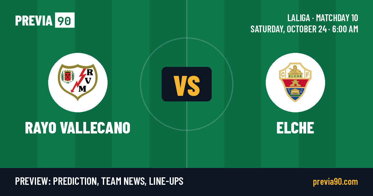 Rayo Vallecano vs Elche