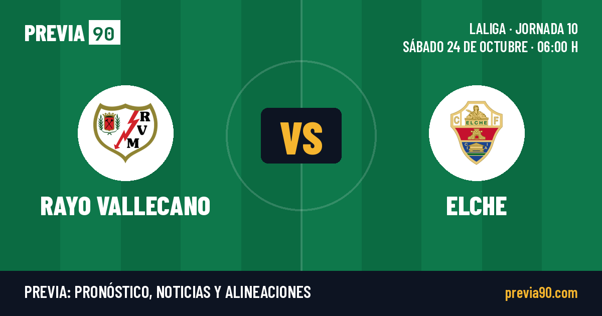 Rayo Vallecano vs Elche