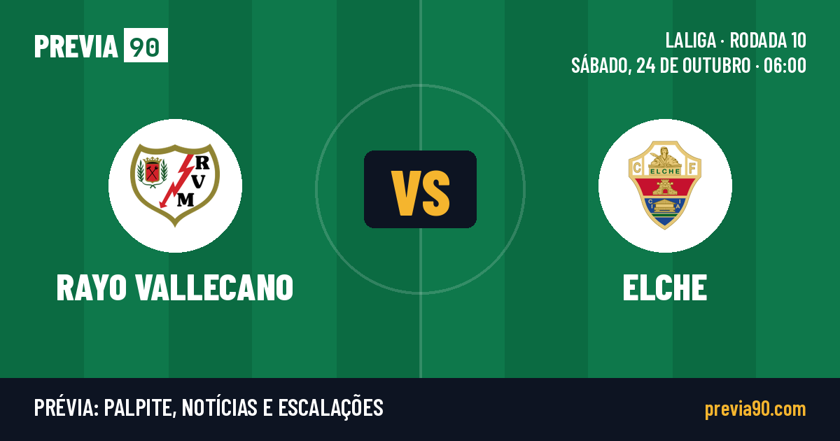 Rayo Vallecano vs Elche