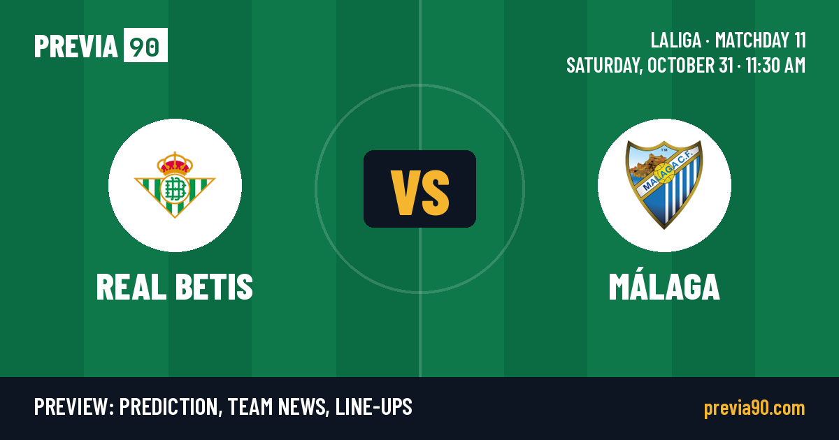 Real Betis vs Malaga
