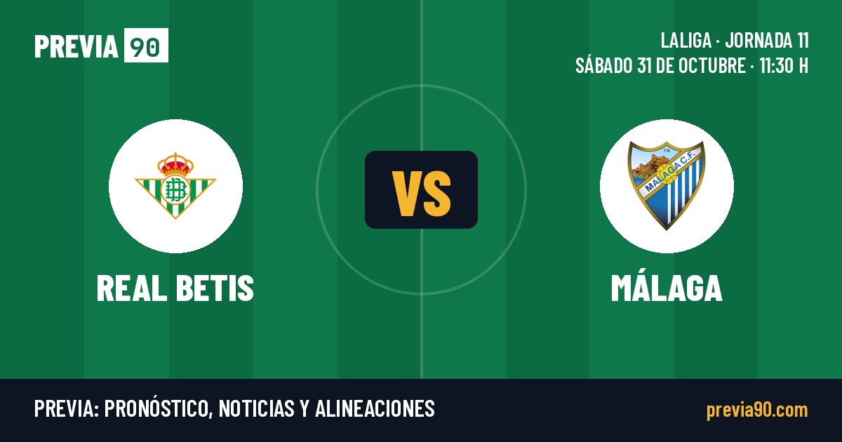 Real Betis vs Malaga