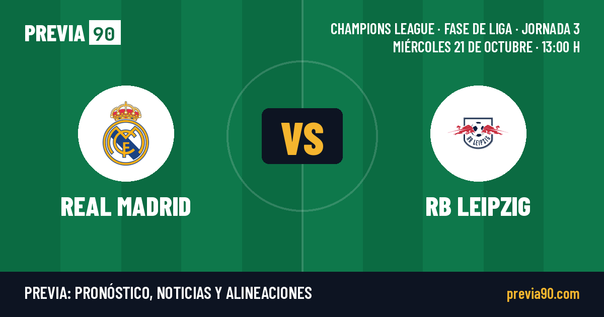 Real Madrid vs RB Leipzig
