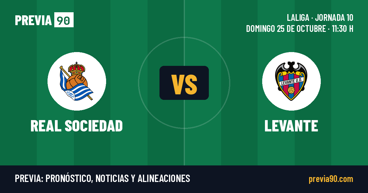 Real Sociedad vs Levante
