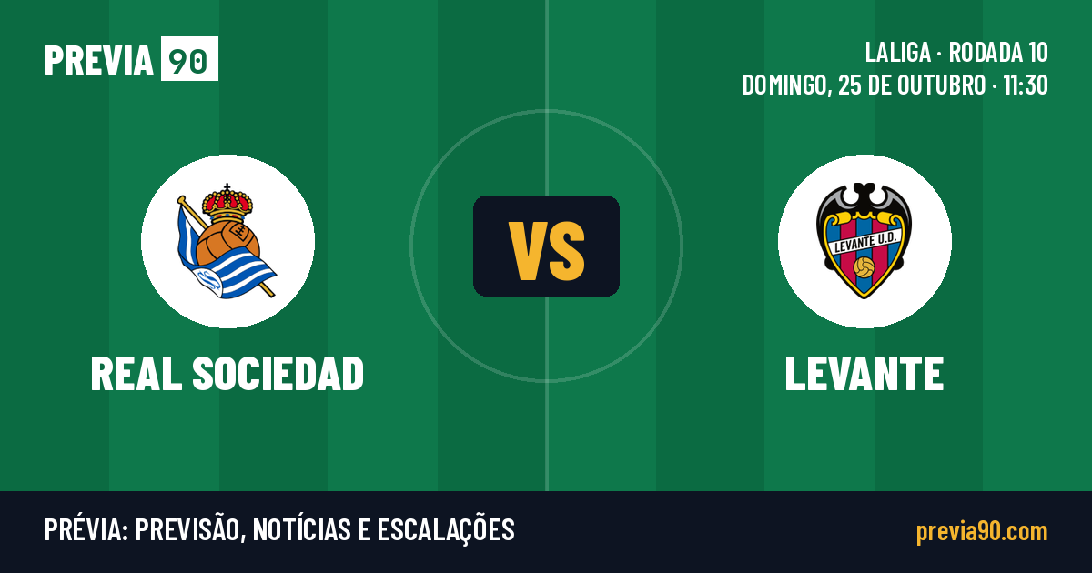 Real Sociedad vs Levante