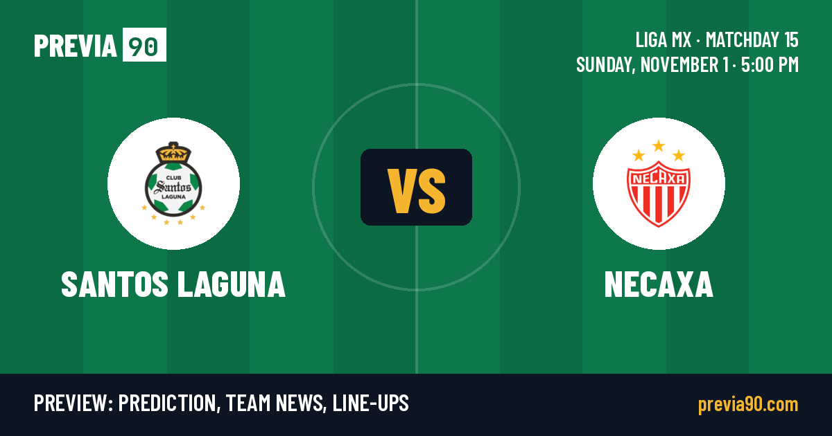Santos Laguna vs Necaxa