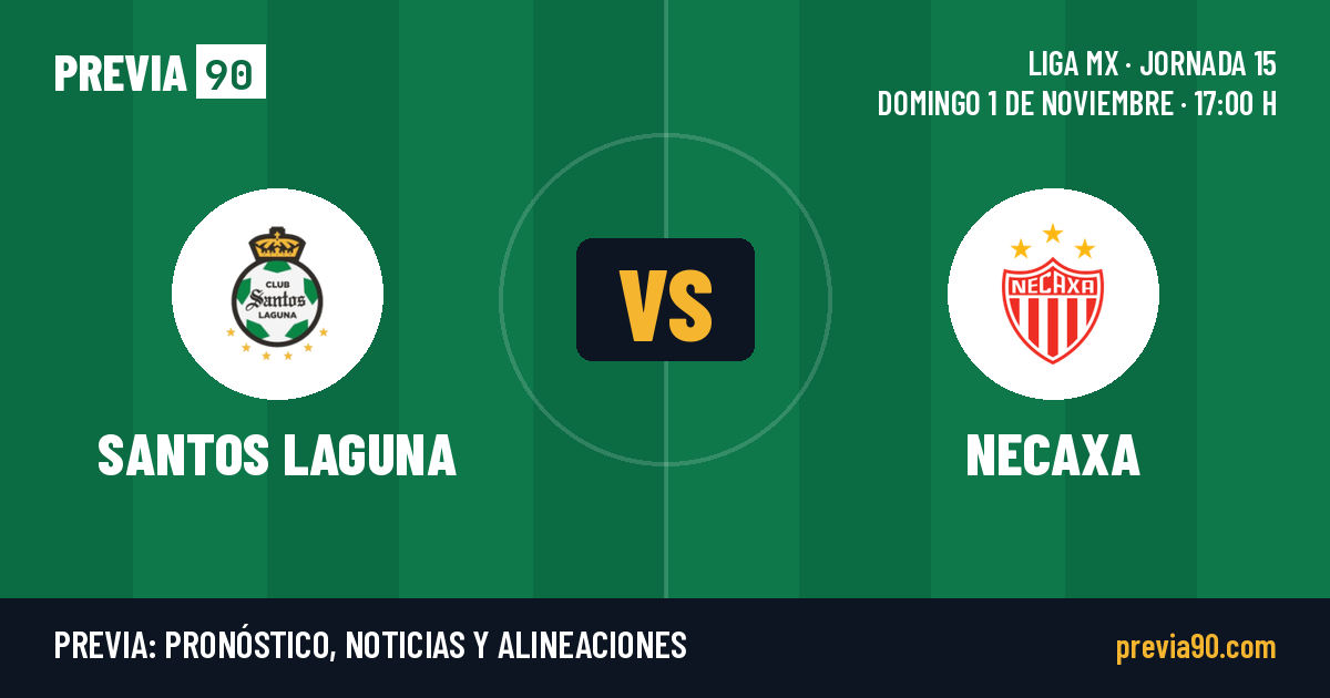 Santos Laguna vs Necaxa
