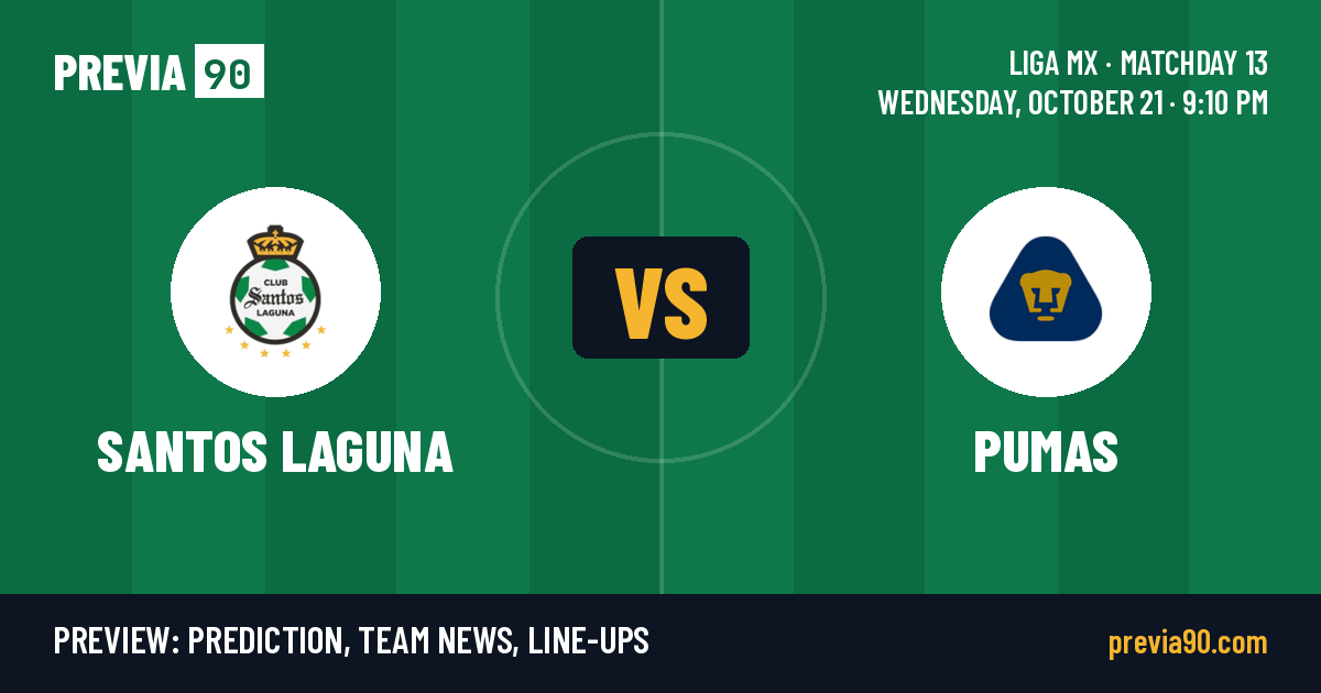 Santos Laguna vs U.N.A.M. - Pumas