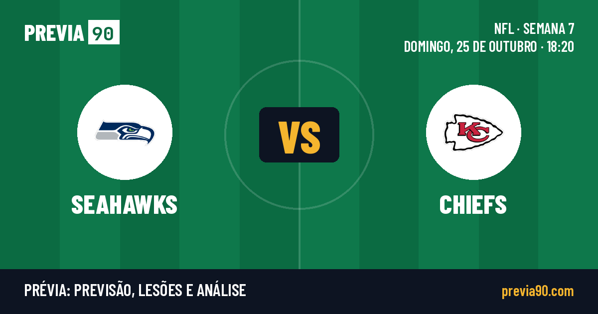 Seattle Seahawks vs Kansas City Chiefs