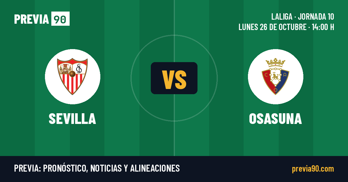 Sevilla vs Osasuna