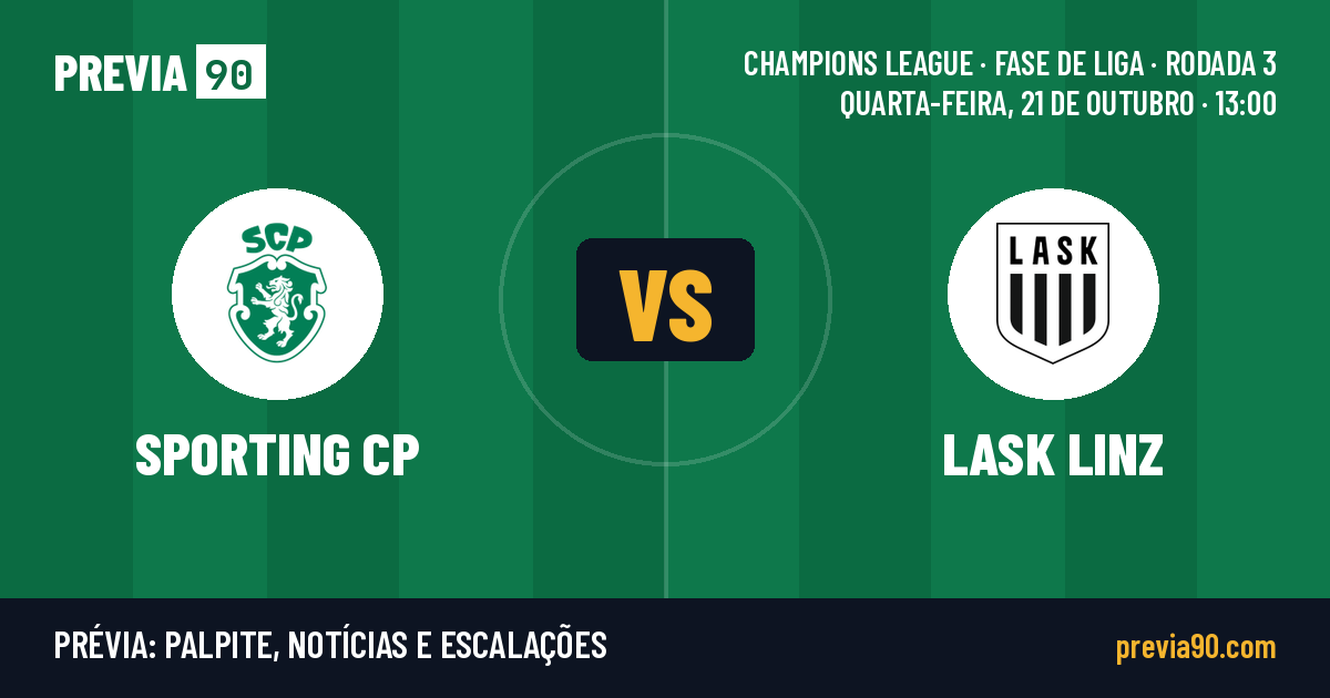 Sporting CP vs Lask Linz