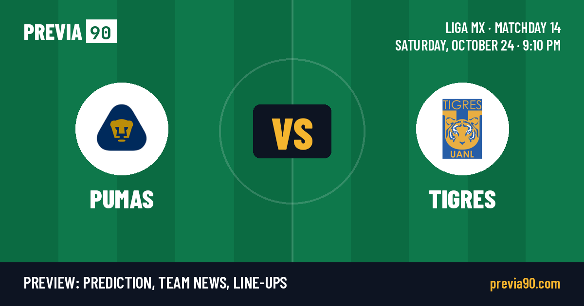 U.N.A.M. - Pumas vs Tigres UANL