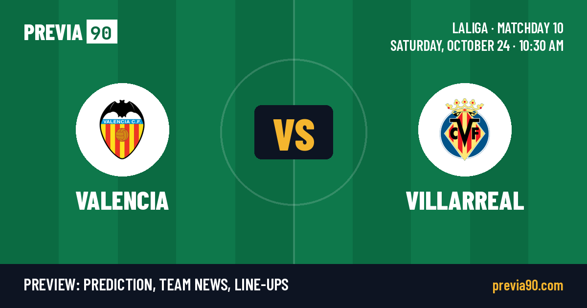 Valencia vs Villarreal