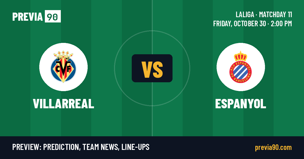 Villarreal vs Espanyol
