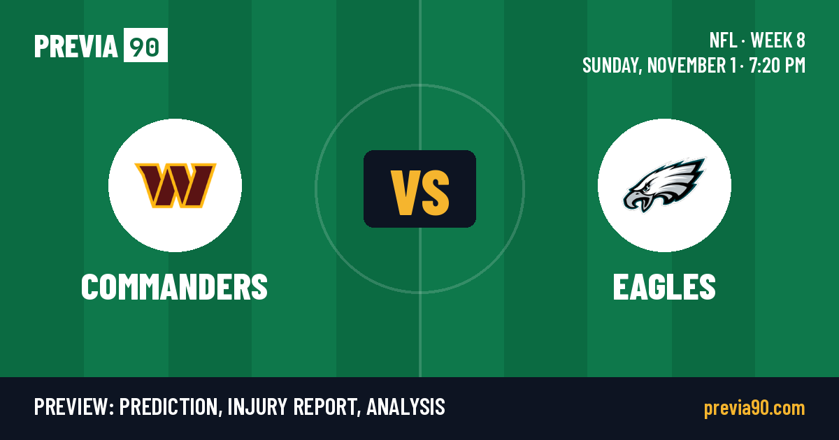 Washington Commanders vs Philadelphia Eagles